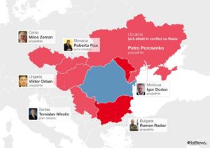 România și vecinii influențați de Rusia